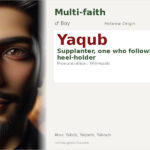 Yaqub Name Meaning and Details