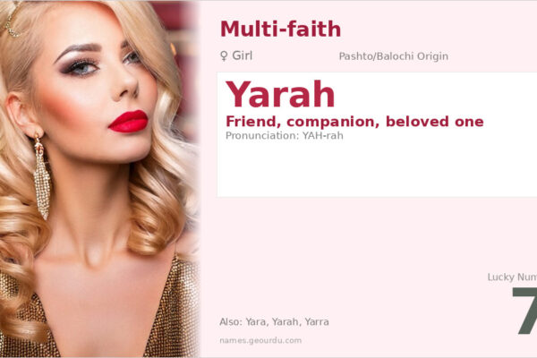 Yarah Name Meaning — Origin, Gender & Details (2025)