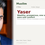 Yaser Name Meaning and Details