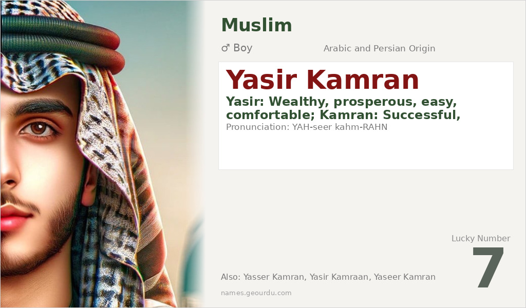 Yasir Kamran Name Meaning and Details