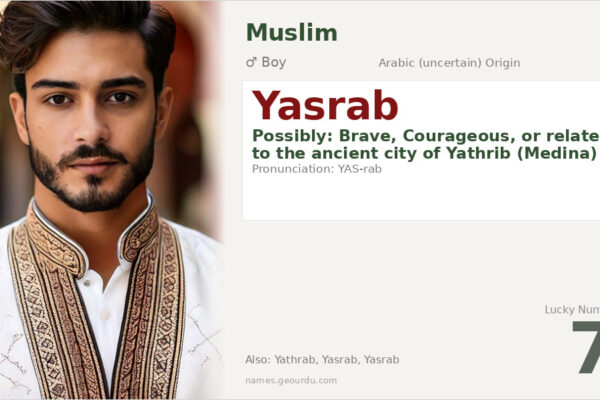 Yasrab Name Meaning — Origin, Gender & Details (2025)
