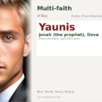 Yaunis Name Meaning and Details