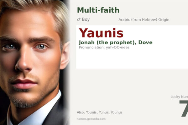 Yaunis Name Meaning — Origin, Gender & Details (2025)