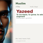 Yazeed Name Meaning and Details