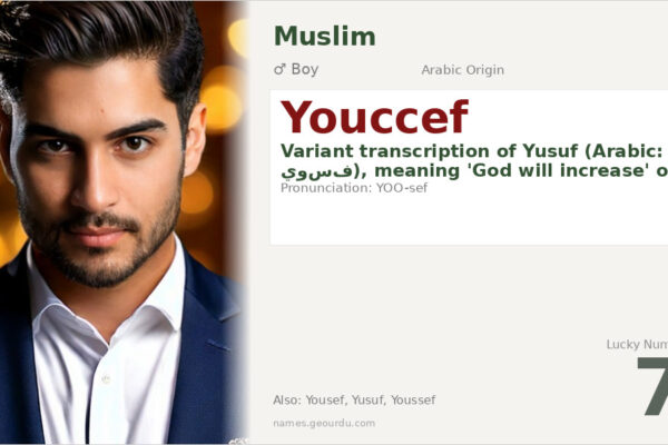 Youccef Name Meaning — Arabic Origin, Boy Name & Details (2025)