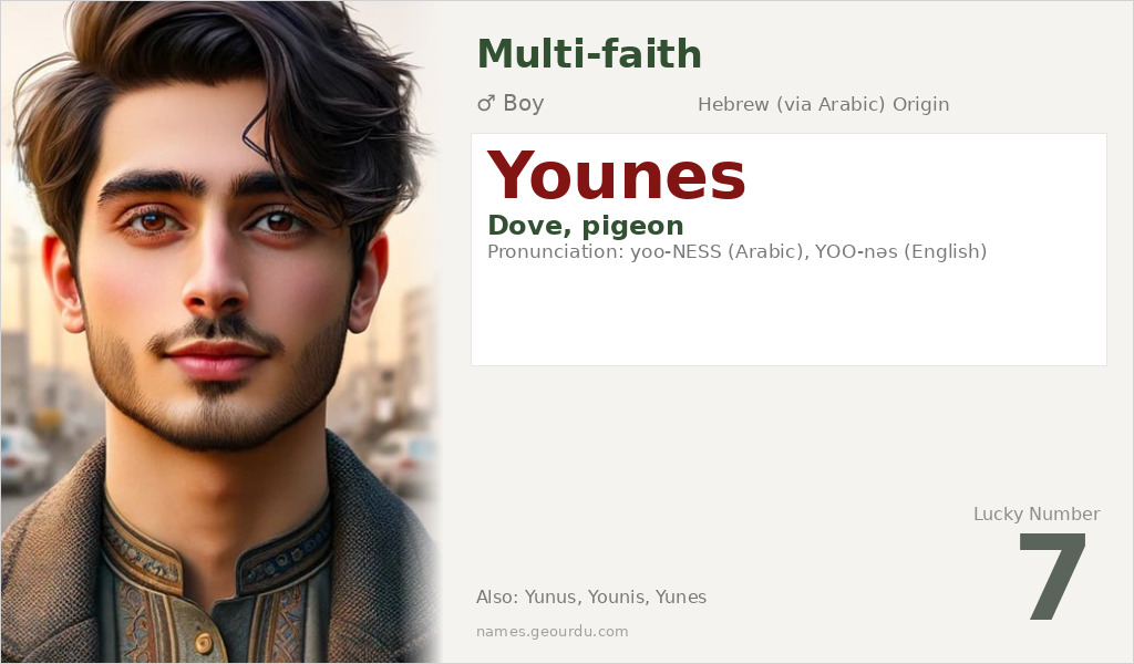 Younes Name Meaning and Details