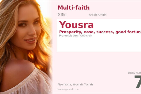 Yousra Name Meaning — Arabic Origin, Girl Name & Details (2025)