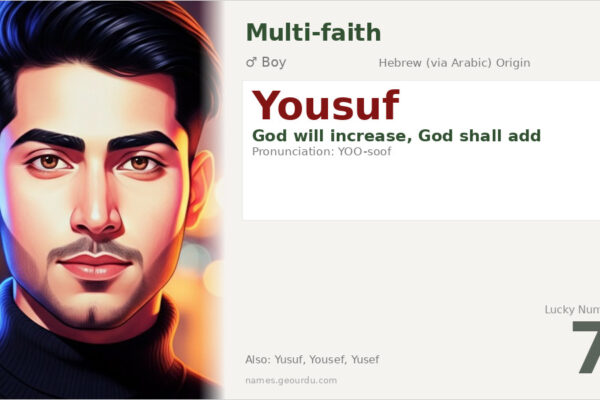 Yousuf Name Meaning — Origin, Gender & Details (2025)