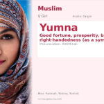 Yumna Name Meaning and Details