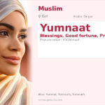 Yumnaat Name Meaning and Details