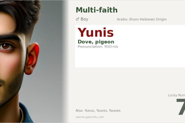 Yunis Name Meaning — Origin, Gender & Details (2025)
