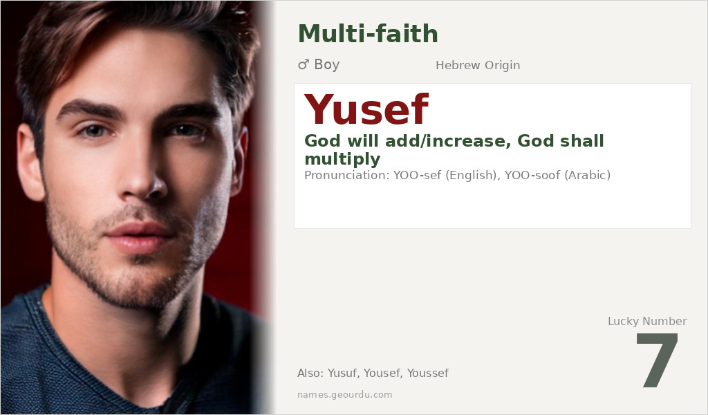 Yusef Name Meaning and Details