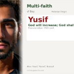 Yusif Name Meaning and Details