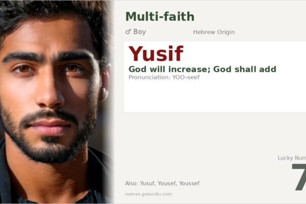 Yusif Name Meaning — Origin, Gender & Details (2025)