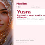 Yusra Name Meaning and Details