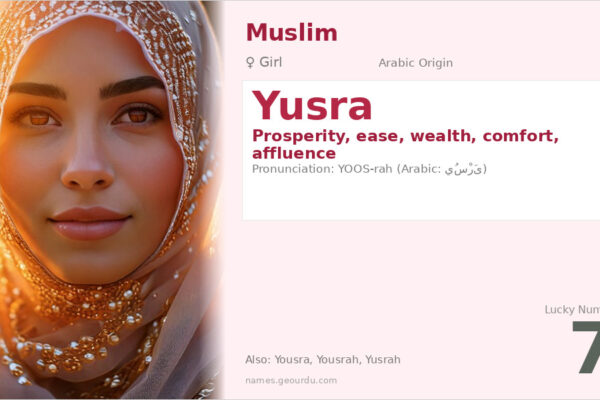 Yusra Name Meaning — Arabic Origin, Girl Name & Islamic Significance (2025)