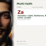 Za Name Meaning and Details