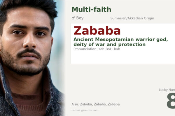 Zababa Name Meaning — Ancient Mesopotamian Origin & History (2025)