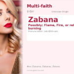 Zabana Name Meaning and Details