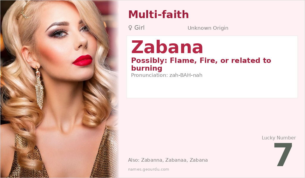 Zabana Name Meaning and Details