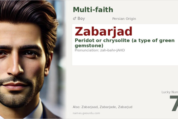 Zabarjad Name Meaning — Origin, Gender & Details (2025)