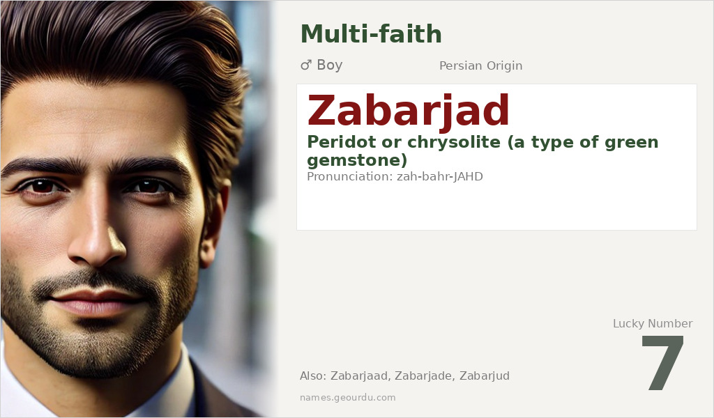 Zabarjad Name Meaning and Details