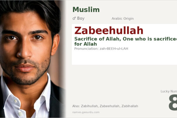 Zabeehullah Name Meaning — Arabic Origin, Boy Name & Islamic Significance (2025)