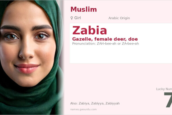 Zabia Name Meaning — Arabic Origin, Girl Name & Details (2025)