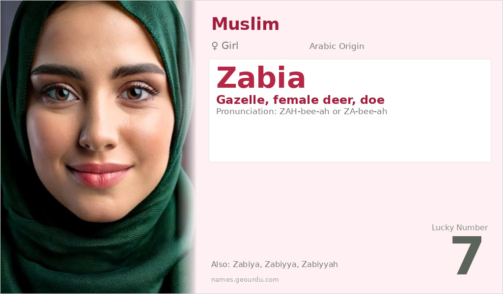 Zabia Name Meaning and Details