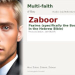Zaboor Name Meaning and Details