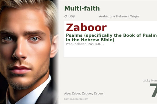 Zaboor Name Meaning — Origin, Psalms & Religious Significance (2025)
