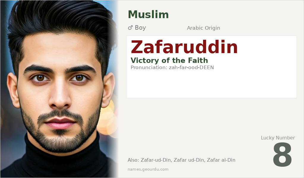 Zafaruddin Name Meaning and Details