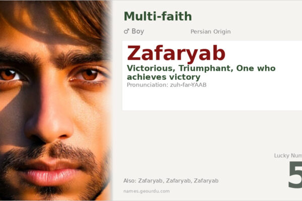 Zafaryab Name Meaning — Persian Origin, Boy Name & Details (2025)