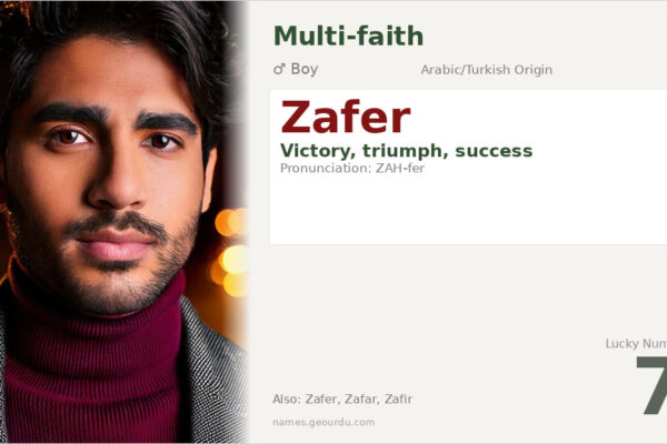 Zafer Name Meaning — Origin, Gender & Details (2025)