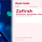 Zafirah Name Meaning and Details