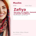 Zafiya Name Meaning and Details