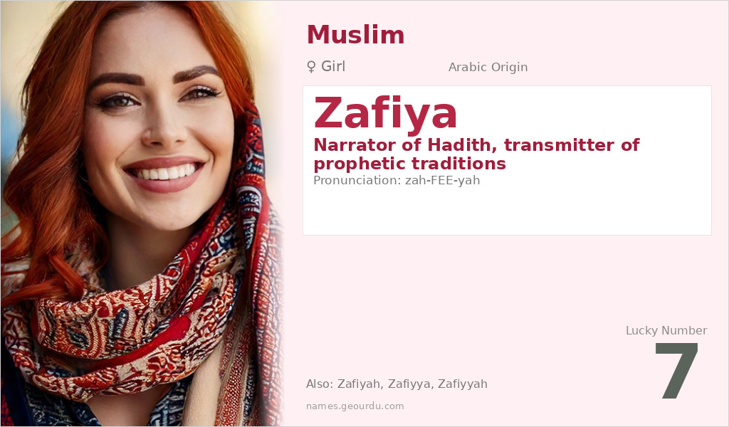 Zafiya Name Meaning and Details