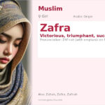 Zafra Name Meaning and Details