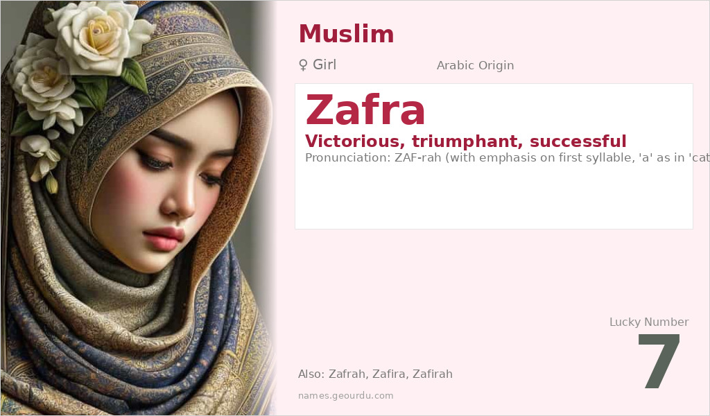 Zafra Name Meaning and Details