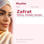 Zafrat Name Meaning and Details