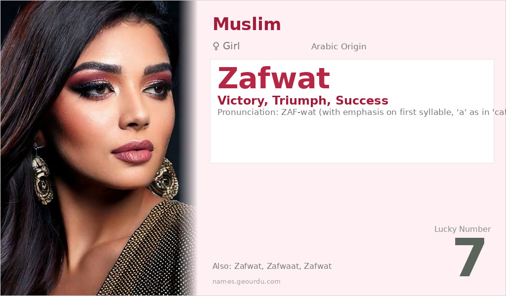 Zafwat Name Meaning and Details