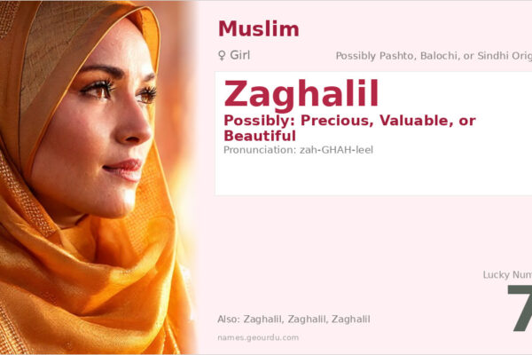 Zaghalil Name Meaning — Origin, Gender & Details (2025)