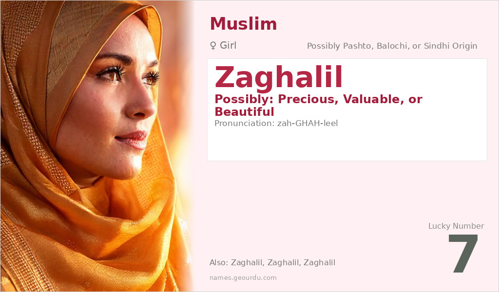 Zaghalil Name Meaning and Details