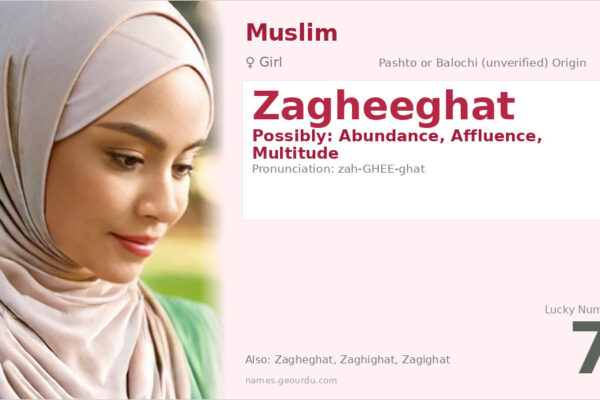 Zagheeghat Name Meaning — Origin, Gender & Details (2025)