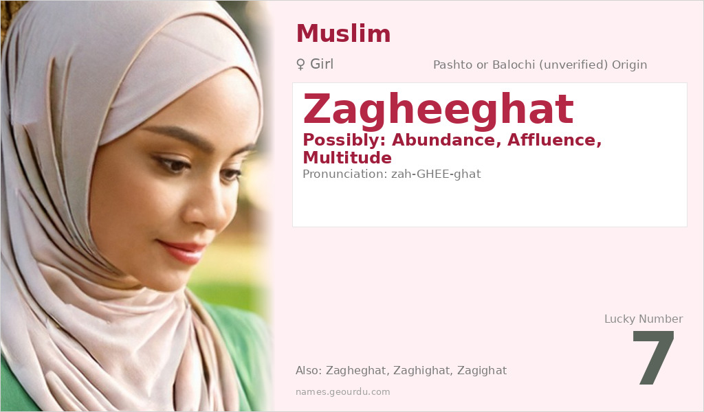 Zagheeghat Name Meaning and Details
