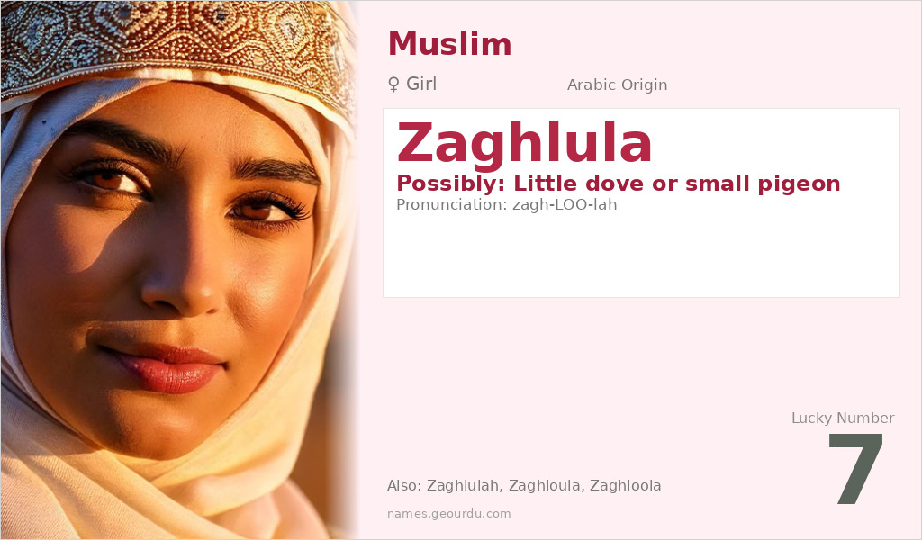 Zaghlula Name Meaning and Details