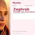 Zaghrab Name Meaning and Details
