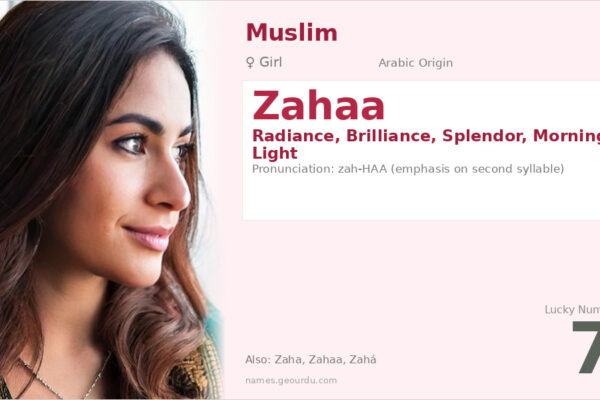 Zahaa Name Meaning — Arabic Origin, Girl’s Name & Cultural Significance (2025)