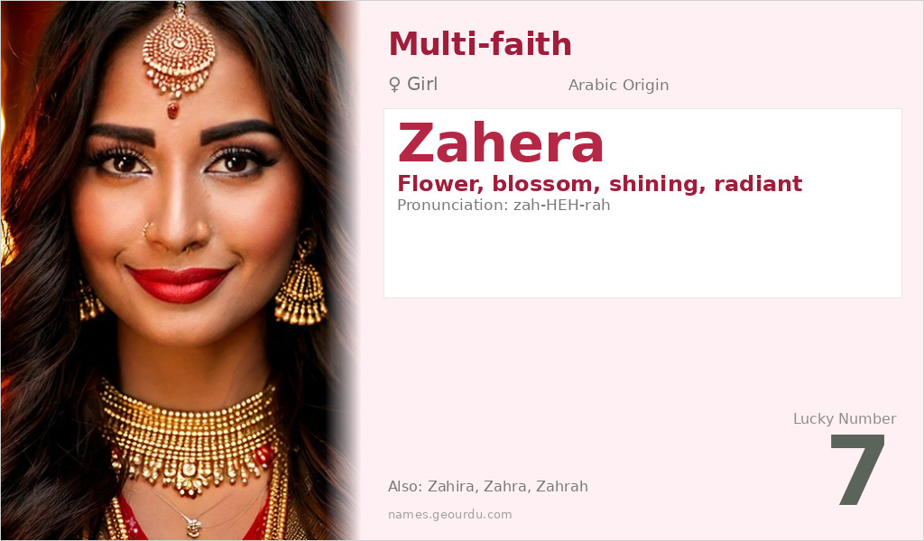 Zahera Name Meaning and Details
