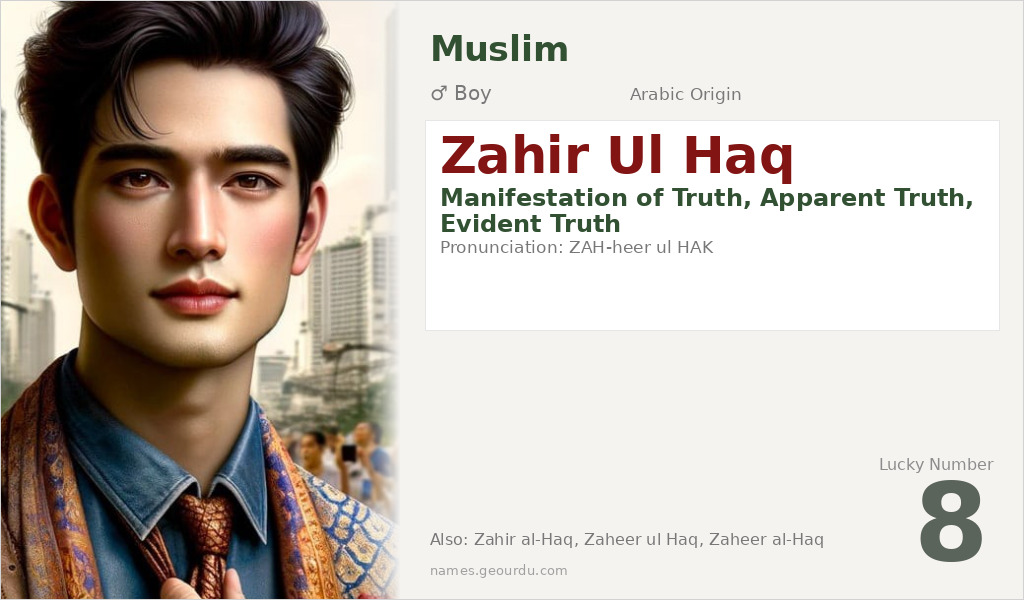 Zahir Ul Haq Name Meaning and Details